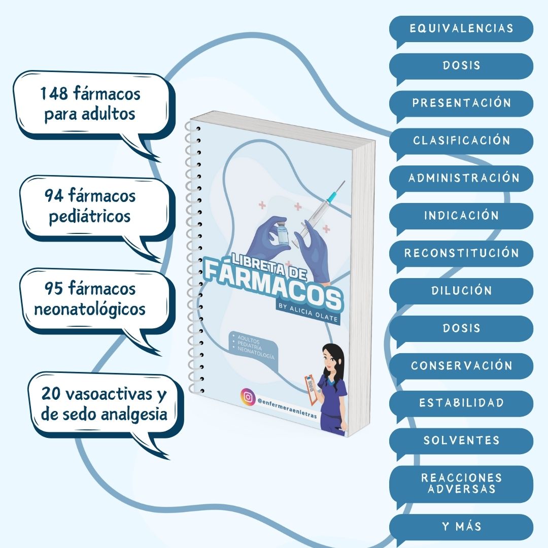 Libreta de Fármacos