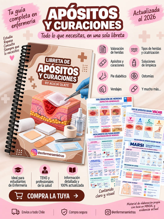 Libreta de Apósitos y Curaciones