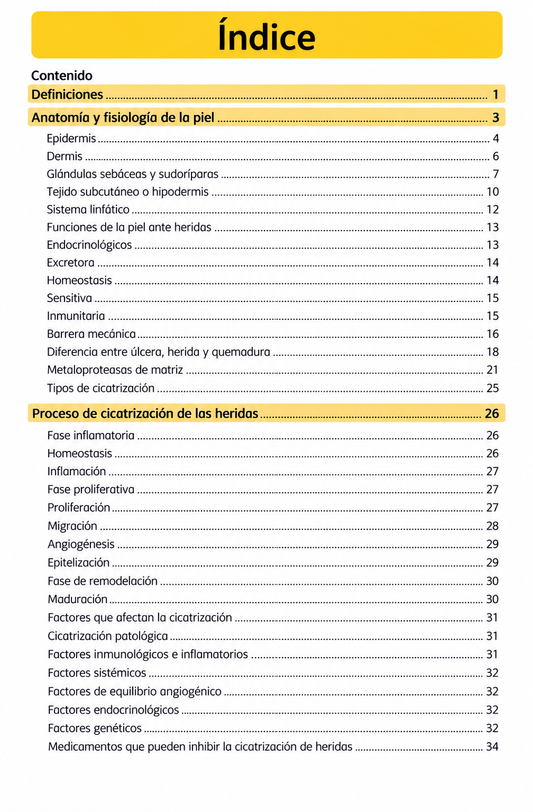 Libreta de Apósitos y Curaciones