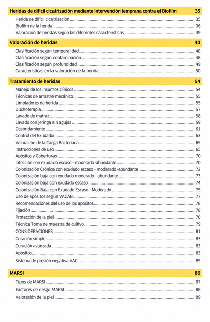 Libreta de Apósitos y Curaciones