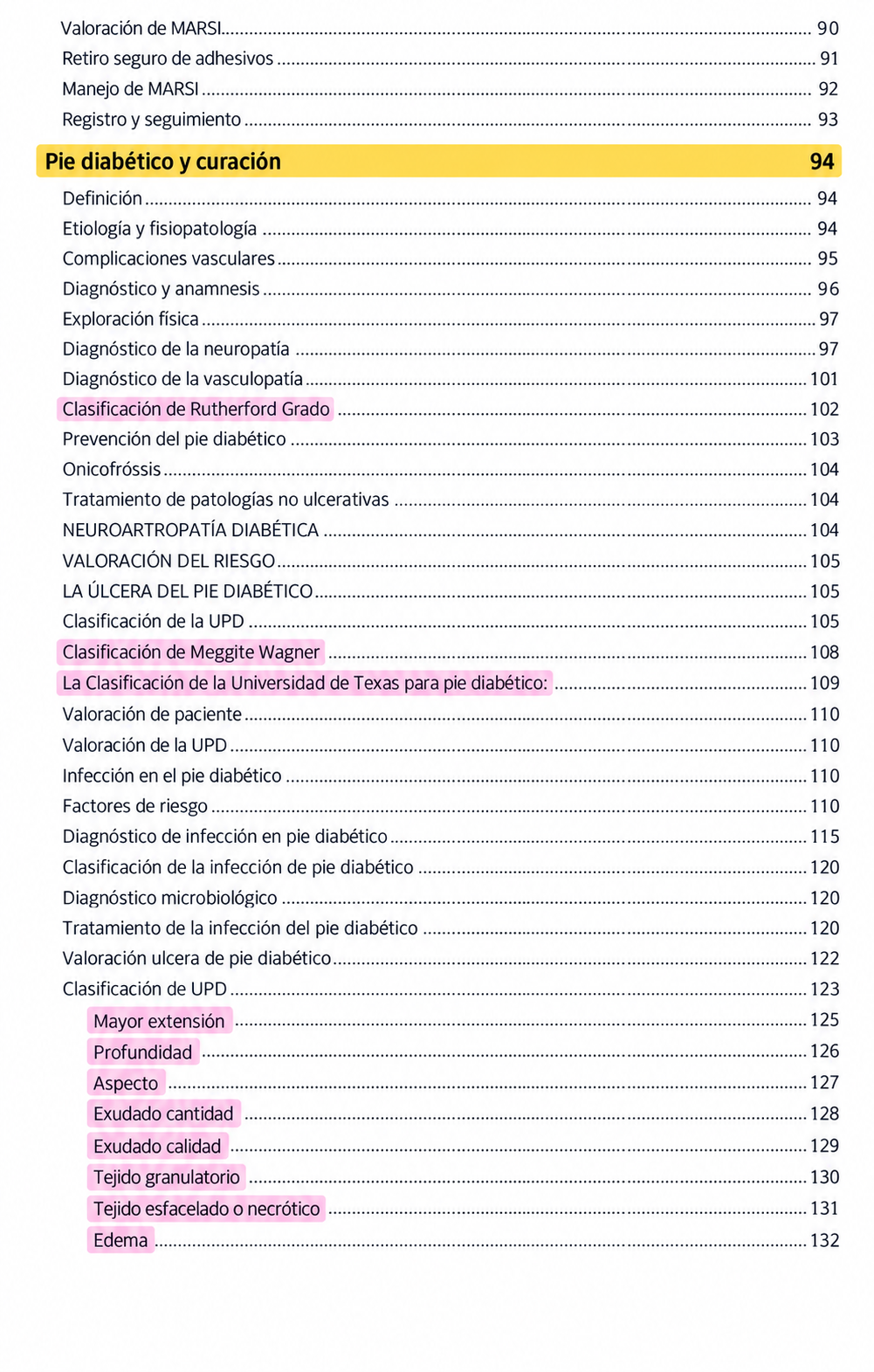 Libreta de Apósitos y Curaciones