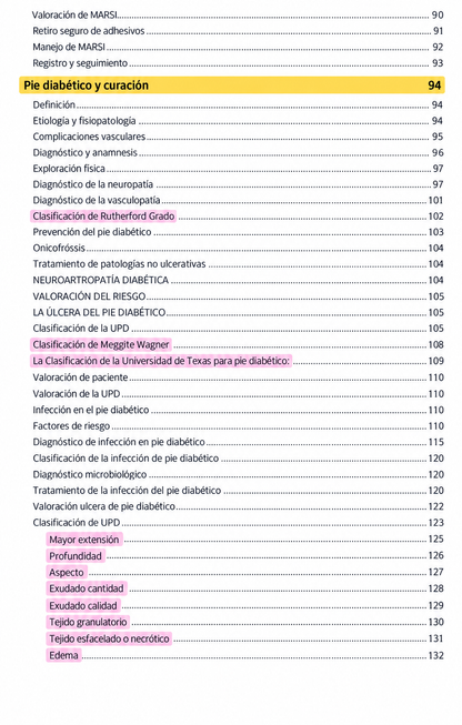 Libreta de Apósitos y Curaciones