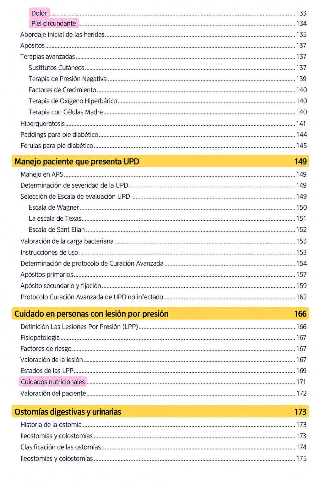 Libreta de Apósitos y Curaciones