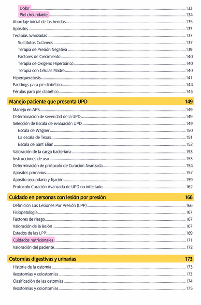 Libreta de Apósitos y Curaciones