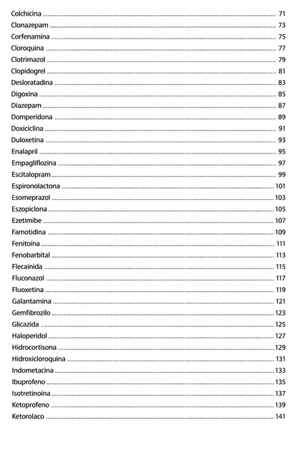 Libreta de Fármacos en comprimidos