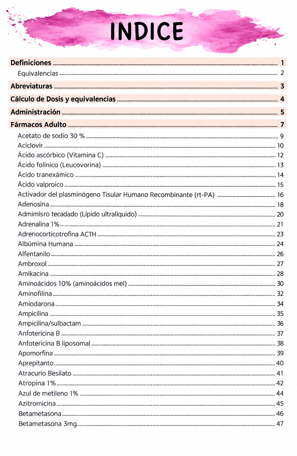 Libreta de Fármacos inyectables