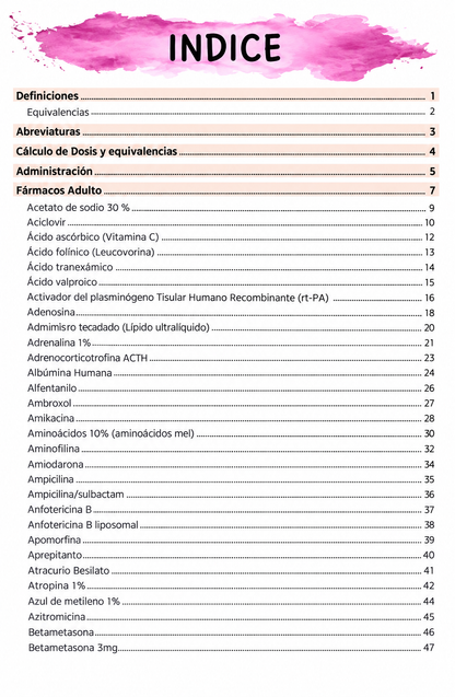 Libreta de Fármacos inyectables