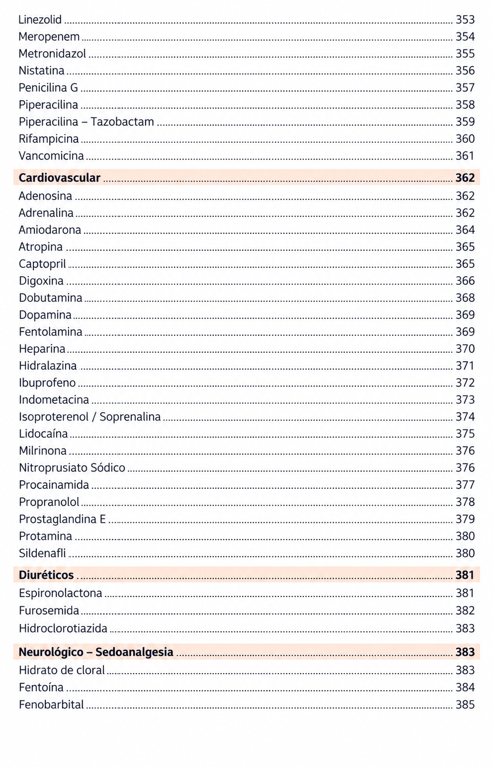Libreta de Fármacos inyectables