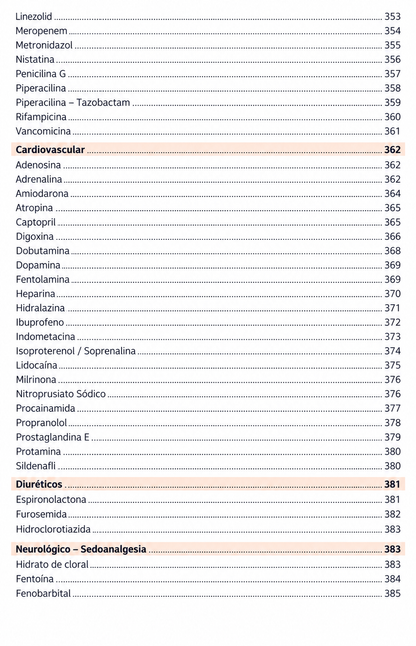 Libreta de Fármacos inyectables