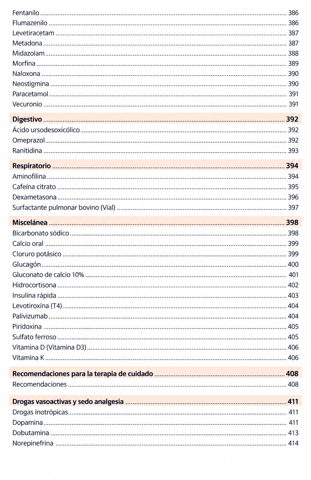 Libreta de Fármacos inyectables