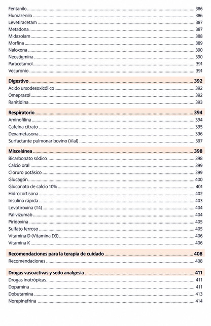 Libreta de Fármacos inyectables