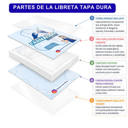 Libreta de Exámenes de laboratorio - Toma de muestras
